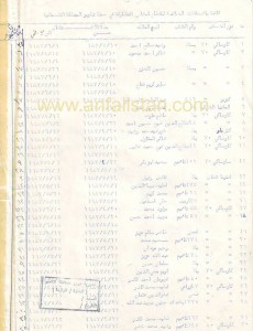 شوفلةكان